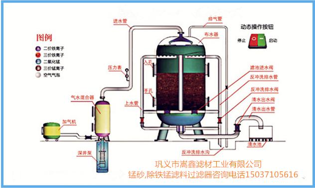 �iɰ���F���i�^�V������ԭ��